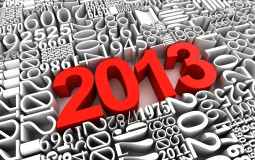 Years since 2000